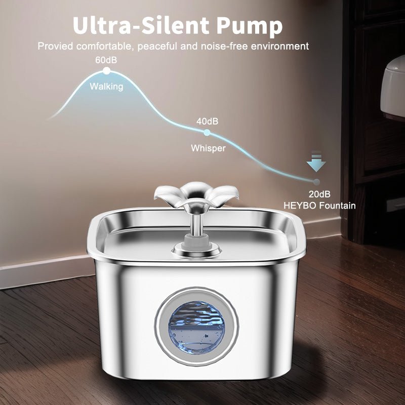 Elevate Your Pet's Hydration with the HEYBO Automatic Water Fountain - Perfect for Multiple Pets!